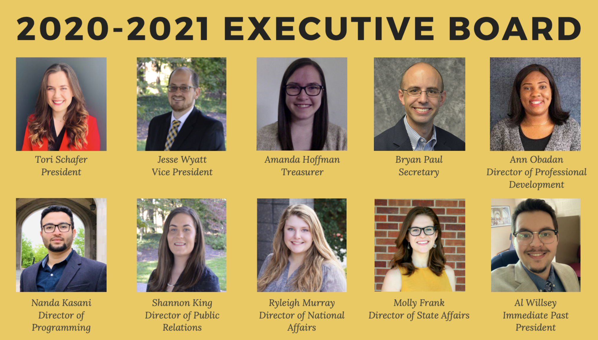 Executive board. Type of Boards^ Executive member.